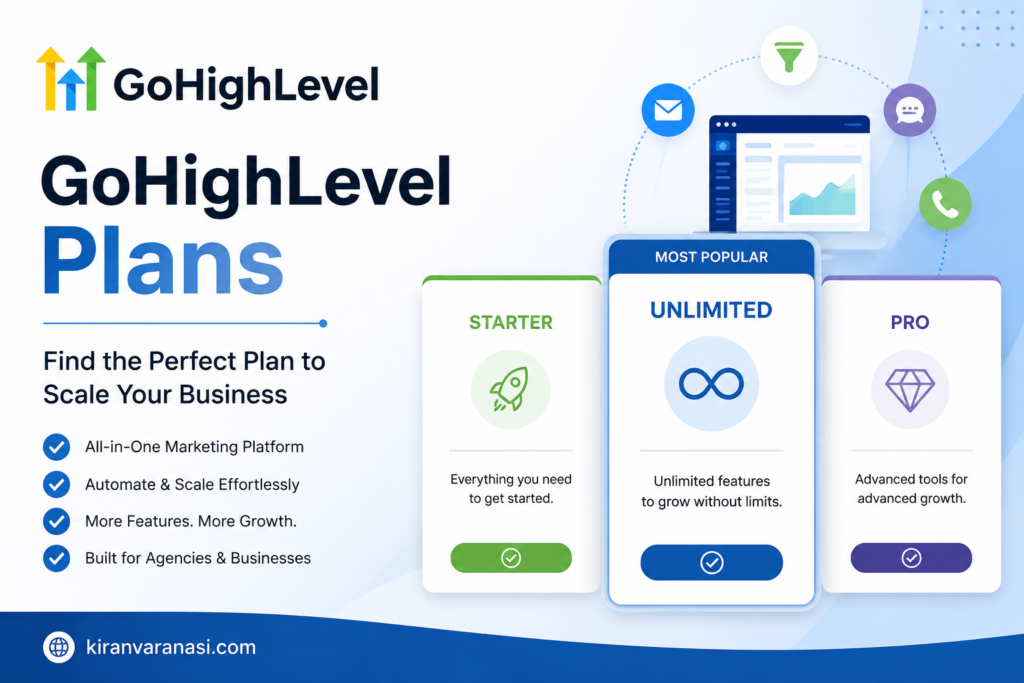 GoHighLevel Plans