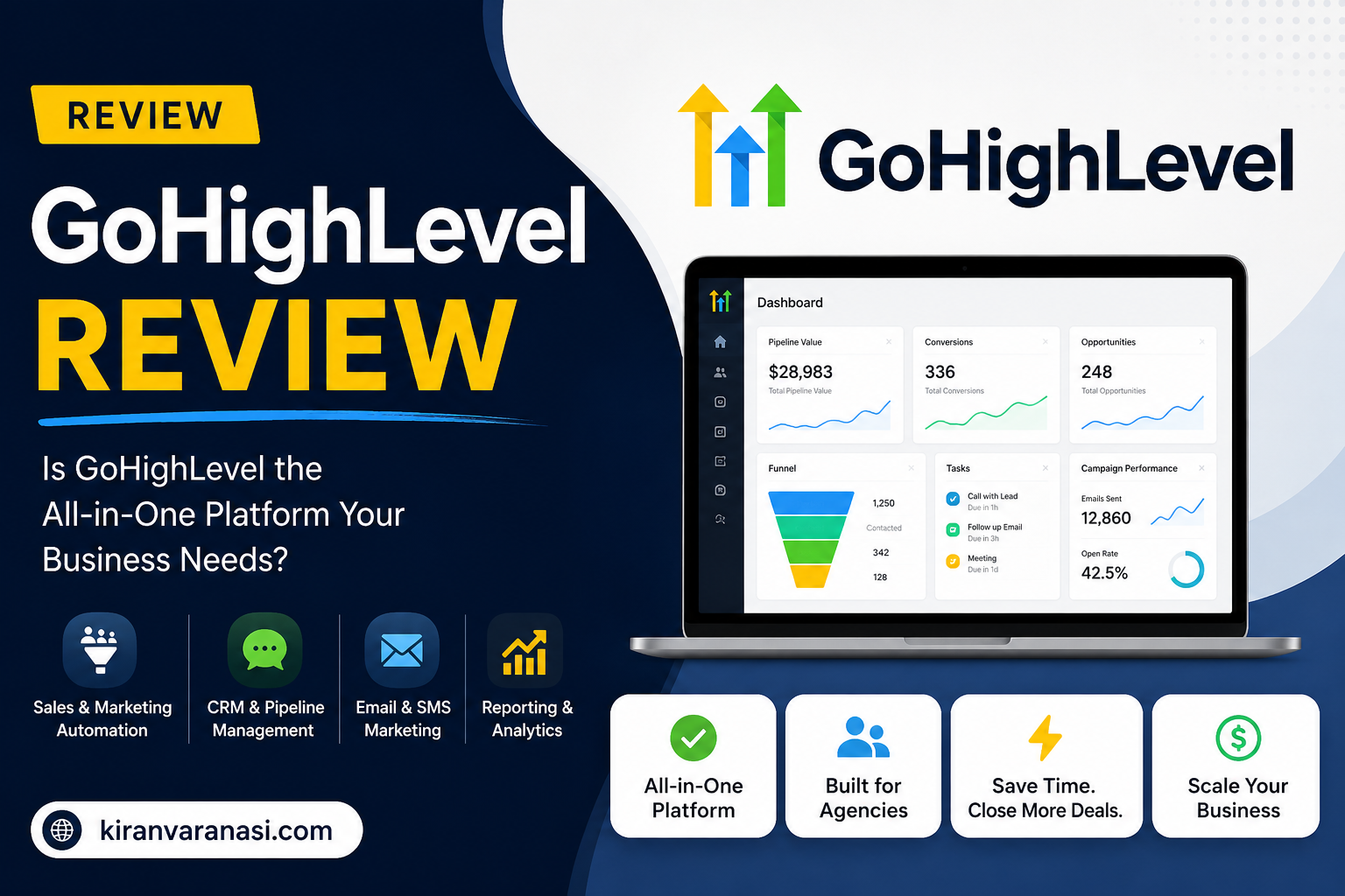 GoHighLevel Review