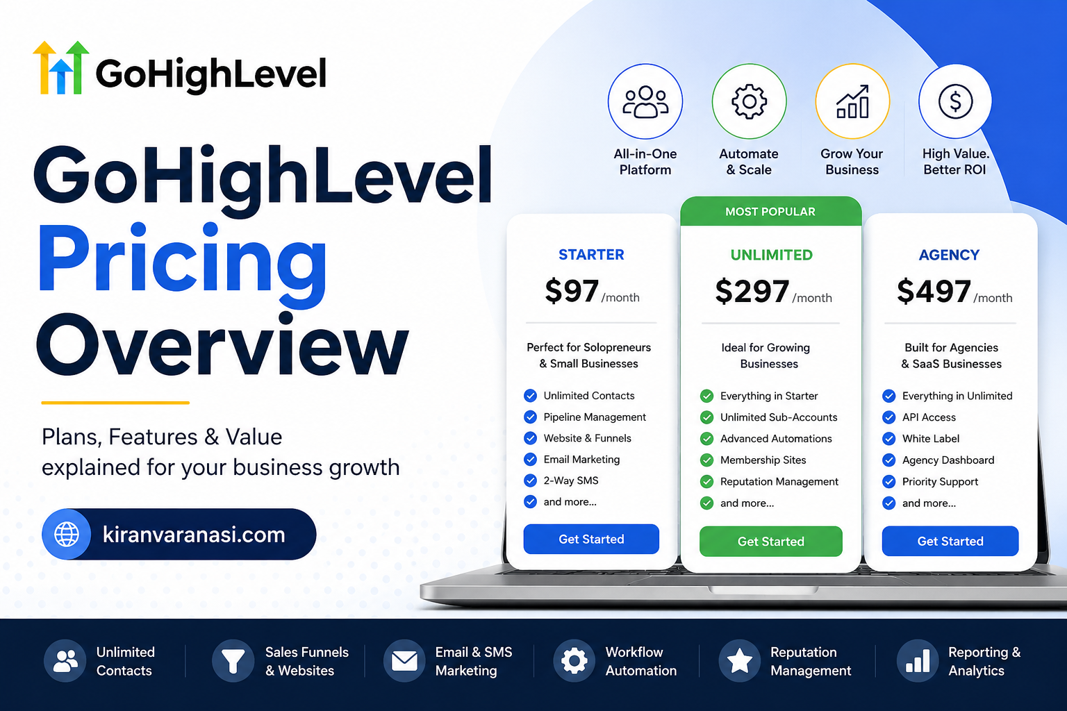 GoHighLevel pricing overview